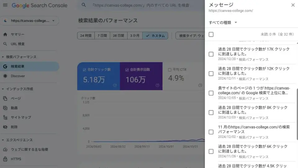 キャンバス大学実績_サーチコンソール2