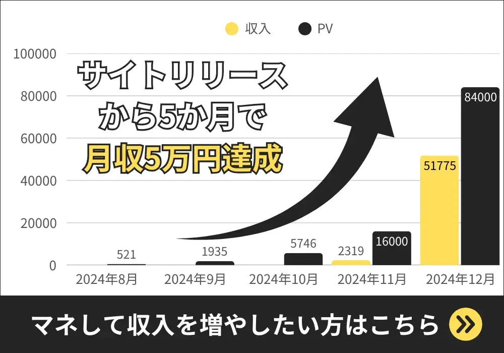 マネして収入を増やしたい方はこちら