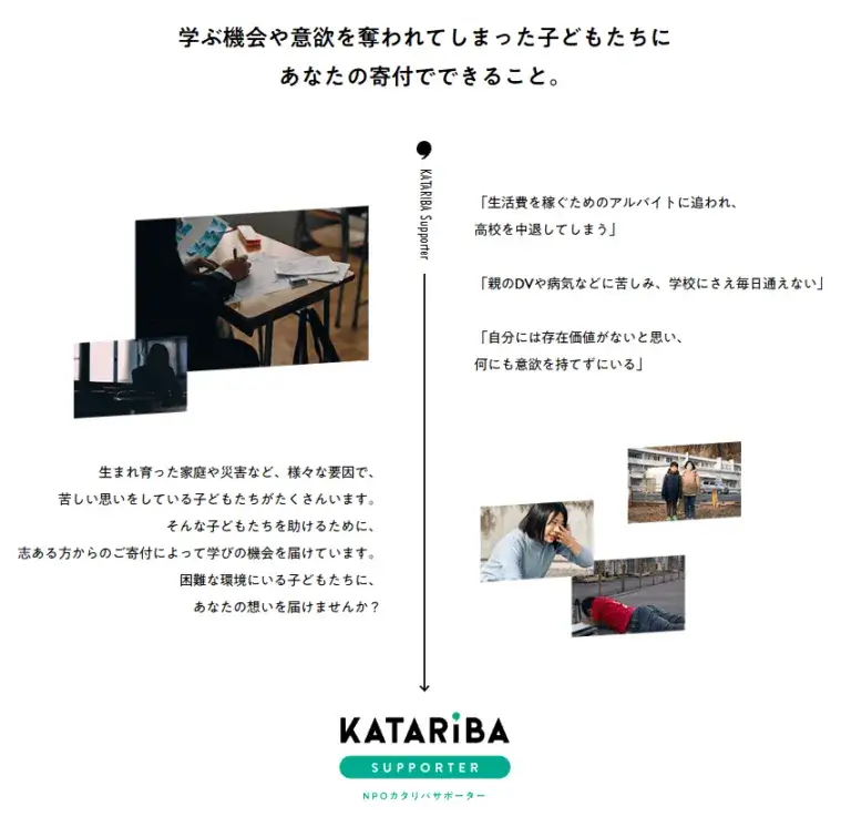 カタリバの寄付概要