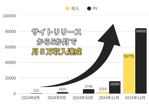 topメイン画像