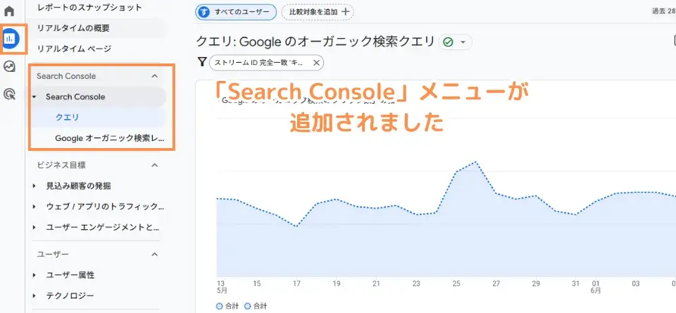 3.GA4左メニュー「レポート」内に「Search Console」メニューが追加されました