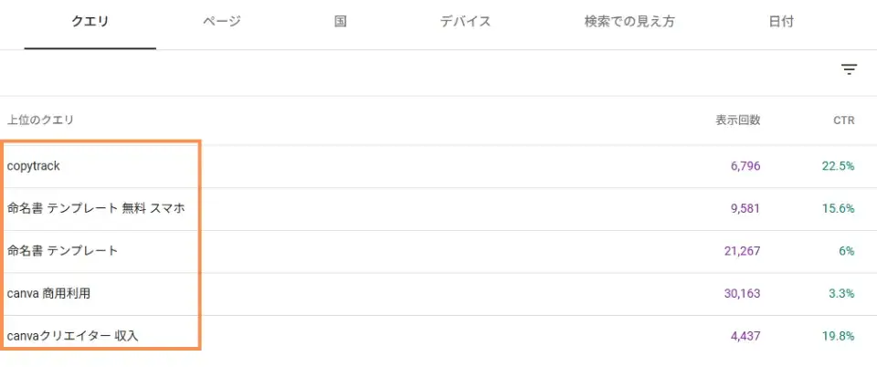 検索クエリ