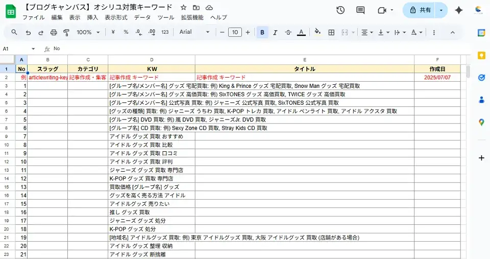 出力されたキーワードをスプレッドシートにコピー、表にして完成