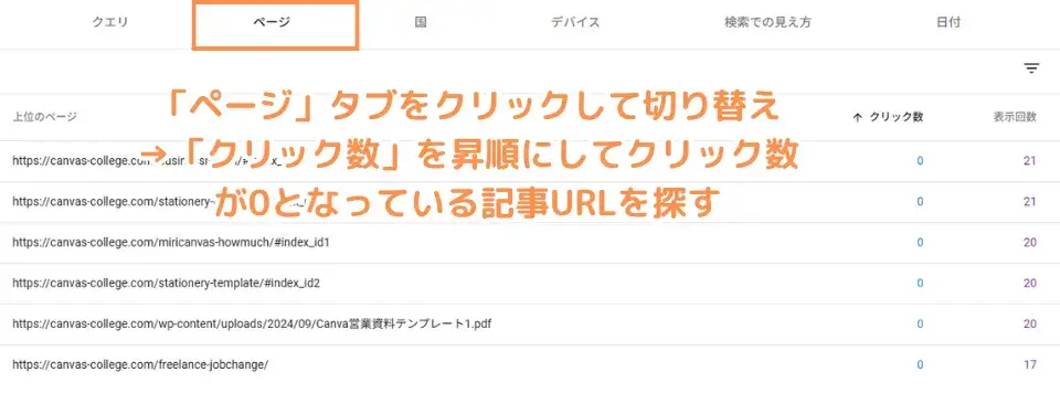 全く流入がないページを確認する