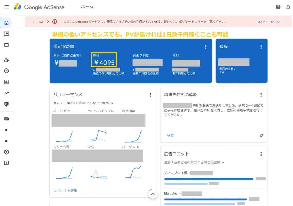 単価の低いGoogleアドセンスでも、PVが高くて広告に繋がるページであれば、1日数千円を稼げます